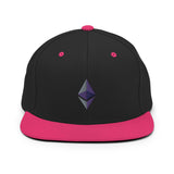 Ethereum Snapback