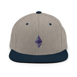 Ethereum Snapback