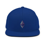 Ethereum Snapback